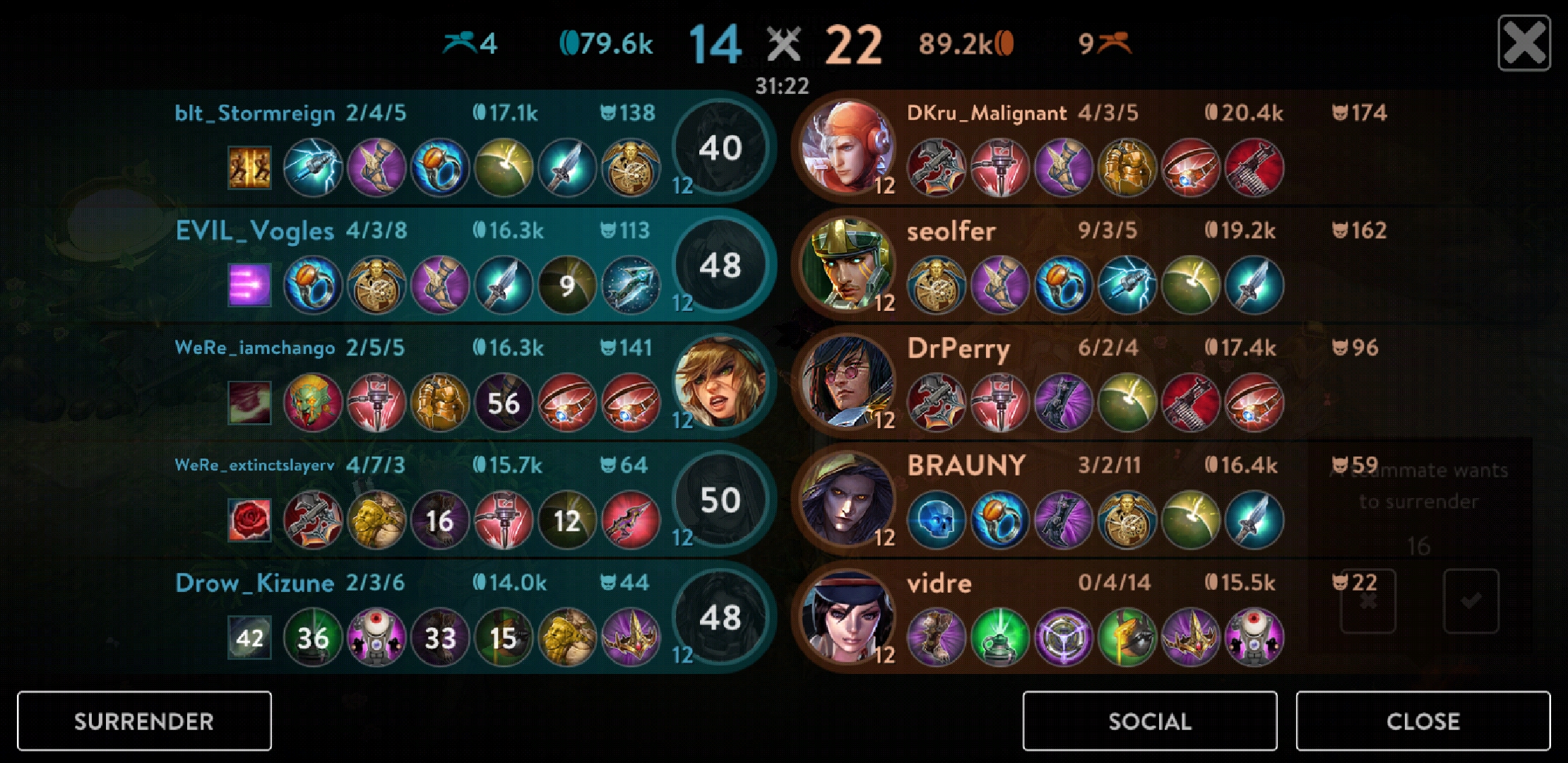 5v5 Scoreboard - Endgame