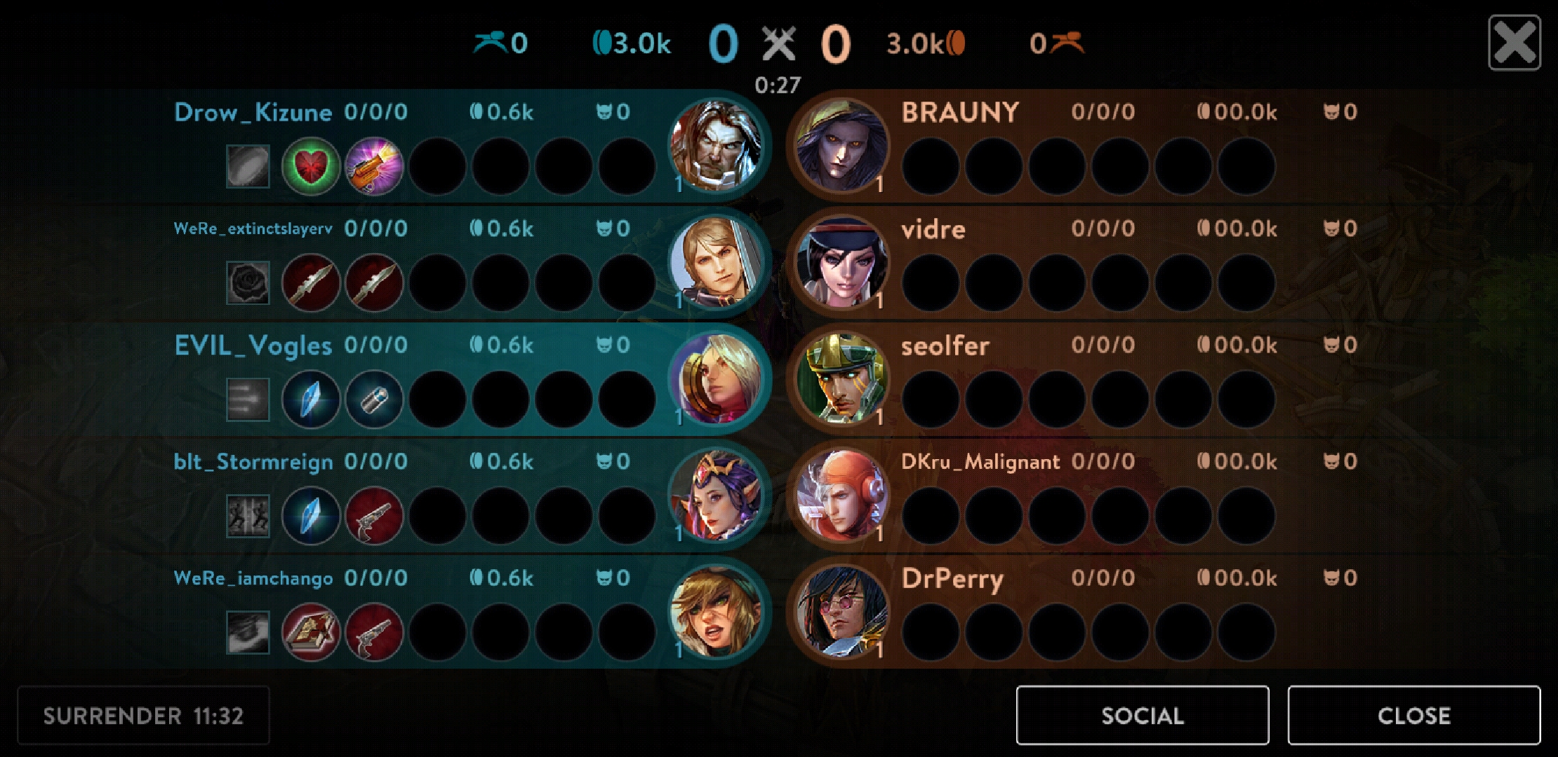 5v5 Scoreboard - No Enemies